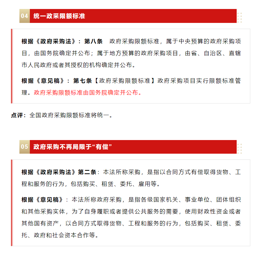 最新政府采购法规解读，政策走向、实际操作详解