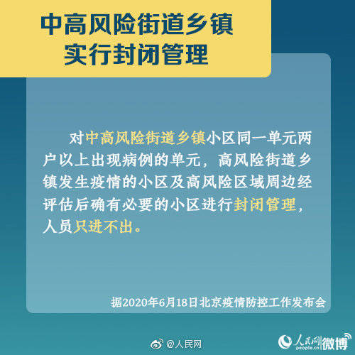 北京全面加强防控措施，筑牢防线，实施最新防控策略