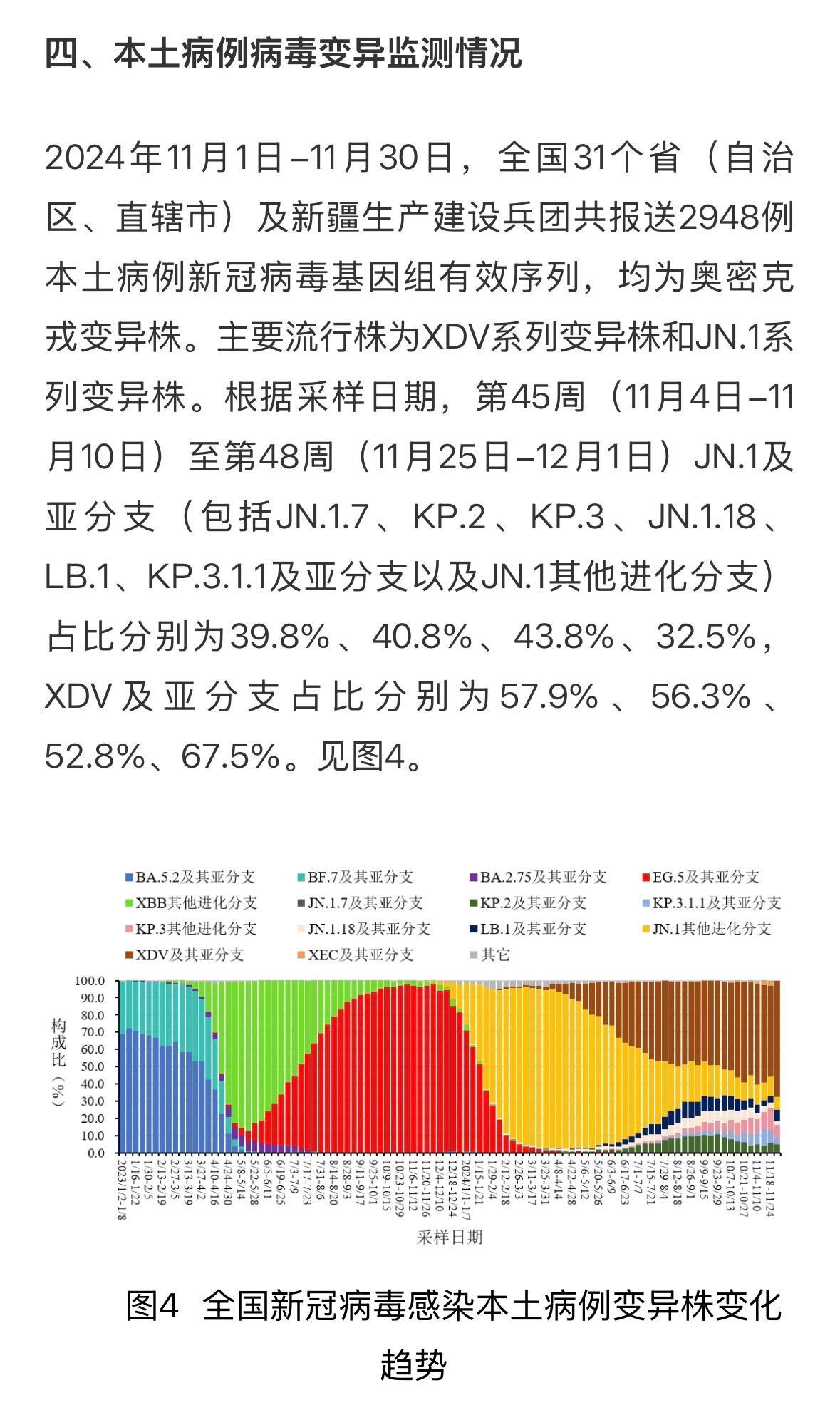 病疫最新情况及论述概述