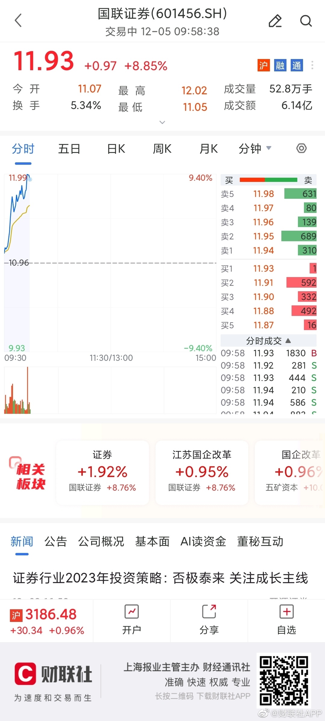 最新证券股消息概览，市场走势、行业热点与企业动态全解析